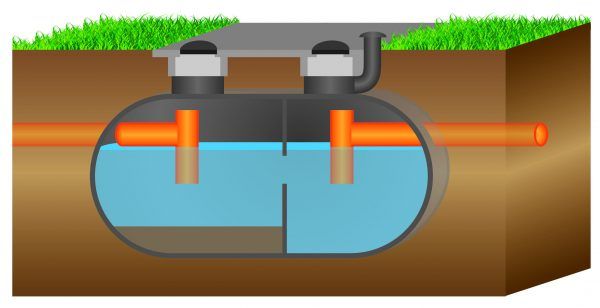 Septic Tank and Cesspit Services - Lanes for Drains